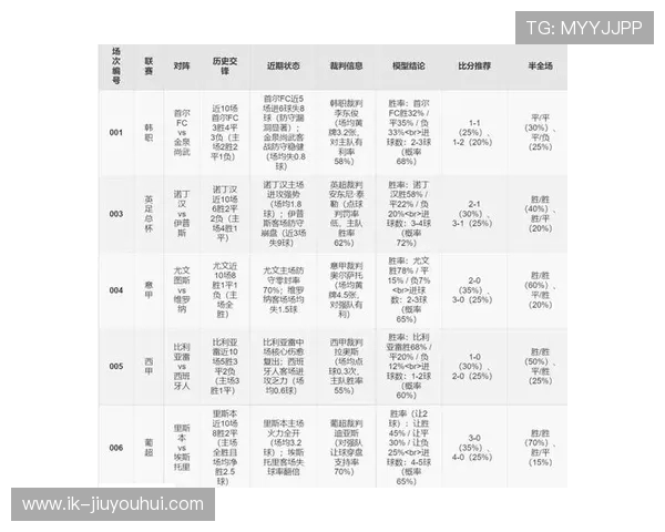 辛月竞彩足球分析技巧与投注技巧全面解析助您精准预测赛事结果